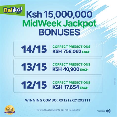 kadenge prediction